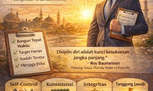 Puasa dan Disiplin Diri: Fondasi Kepemimpinan dan Integritas