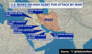 Pangkalan Militer AS di Timur Tengah Siaga Tinggi, Ketegangan dengan Iran Memanas