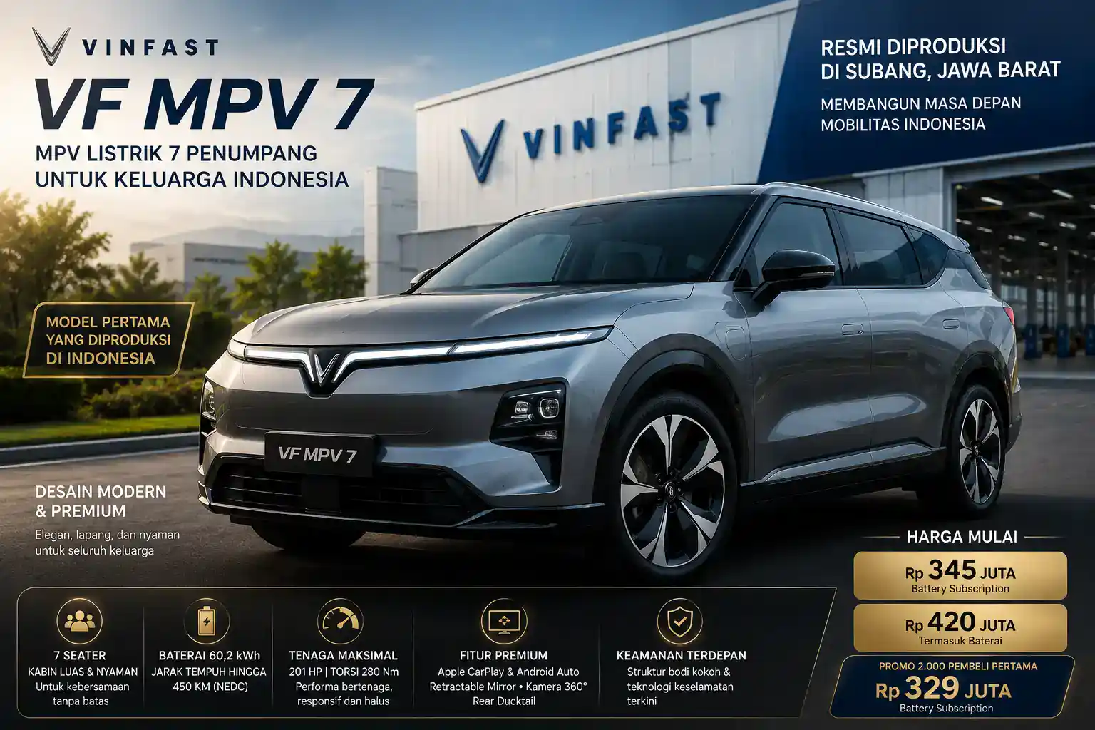 Mobil listrik Vinfast VF MPV 7, kendaraan keluarga ramah lingkungan dari Indonesia.