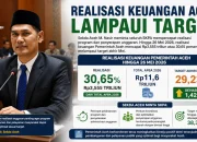 Realisasi Keuangan Aceh Lampaui Target Mei 2026, Sekda M. Nasir Dorong SKPA Percepat Kinerja