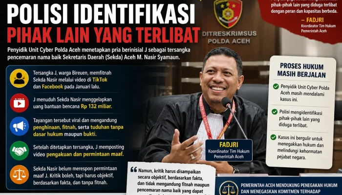 Polisi Tetapkan Tersangka Fitnah Sekda Aceh, Penyidik Identifikasi Keterlibatan Pihak Lain