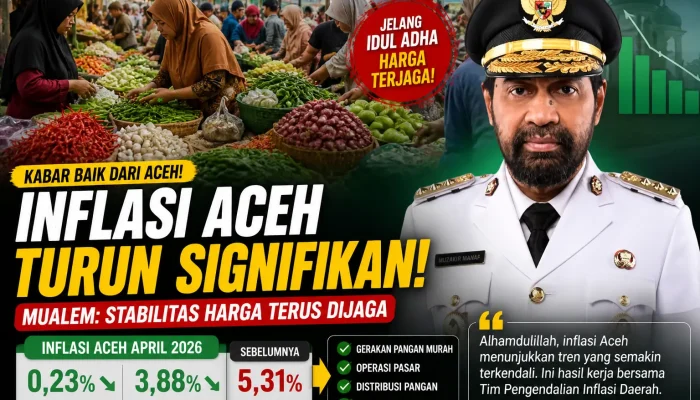 Inflasi Aceh Turun Signifikan, Mualem Fokus Jaga Stabilitas Harga Jelang Idul Adha