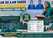 Perkuat Ketahanan Keluarga, Kak Na Ajak Kader PKK Se-Aceh Aktif Jalankan 10 Program Pokok