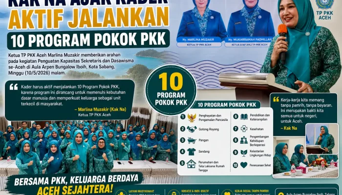 Perkuat Ketahanan Keluarga, Kak Na Ajak Kader PKK Se-Aceh Aktif Jalankan 10 Program Pokok