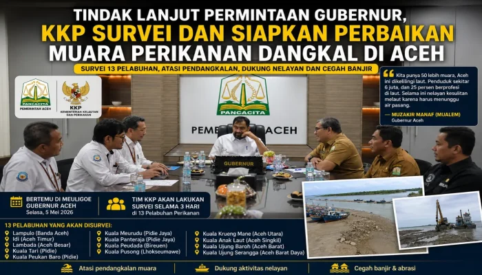 Tindak Lanjut Permintaan Gubernur, KKP Survei 13 Muara Dangkal di Aceh