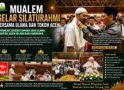 Perkuat Sinergi, Gubernur Mualem Gelar Silaturahmi dengan Ulama Kharismatik Aceh