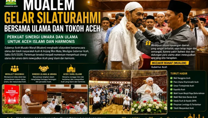 Perkuat Sinergi, Gubernur Mualem Gelar Silaturahmi dengan Ulama Kharismatik Aceh