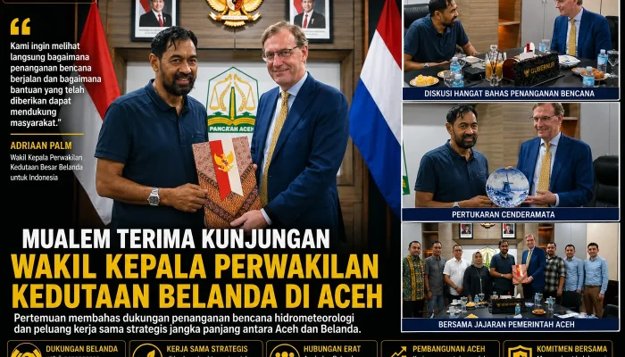 Perkuat Hubungan Sejarah, Mualem dan Kedutaan Belanda Jajaki Kerja Sama Strategis di Aceh