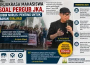 Sambut Aspirasi Mahasiswa Terkait Pergub JKA, Jubir Pemerintah Aceh: Ini Bahan Evaluasi Penting