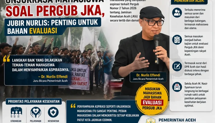 Sambut Aspirasi Mahasiswa Terkait Pergub JKA, Jubir Pemerintah Aceh: Ini Bahan Evaluasi Penting