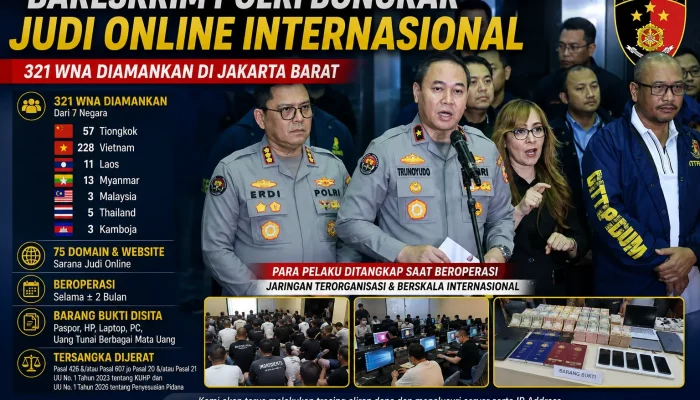 Bareskrim Polri Gulung Jaringan Judi Online Internasional di Jakarta Barat, 321 WNA Diringkus