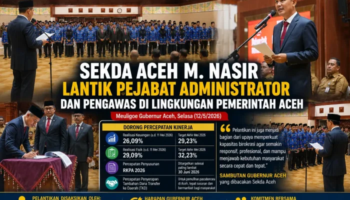 Sekda Aceh Lantik Pejabat Baru, Targetkan Percepatan Realisasi Anggaran