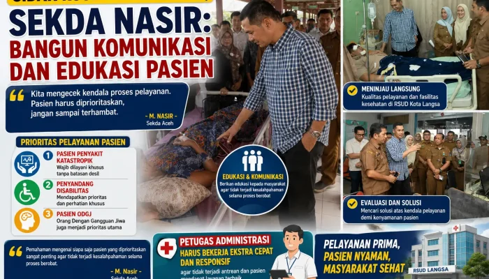 Sidak RSUD Kota Langsa, Sekda Aceh Instruksikan Prioritas Layanan Tanpa Hambatan Administrasi