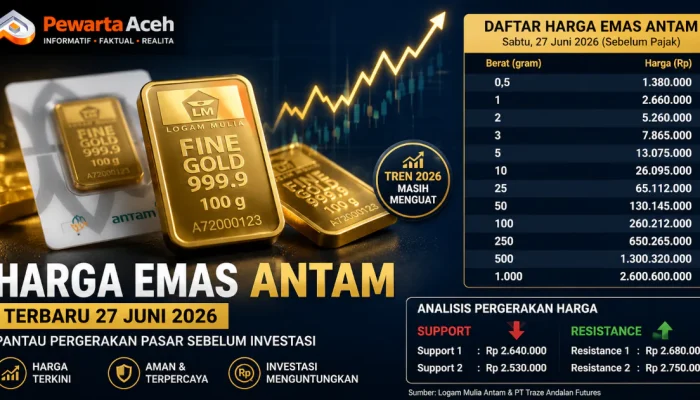 Harga Emas Antam Berpeluang Bergerak Fluktuatif, Simak Level Support dan Resistance