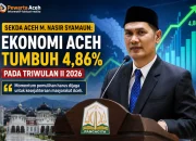 Sekda Aceh: Ekonomi Menguat, Momentum Pemulihan Harus Dijaga
